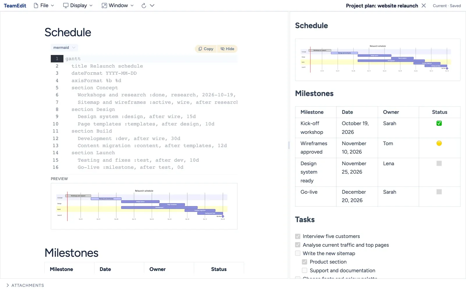 A project plan in Markdown: the Gantt chart as Mermaid code with a live preview in the editor, and the preview pane with milestones and task lists.